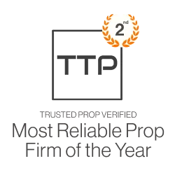 Prop firm match Top 3 most visited firm